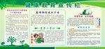 健康教育宣传栏