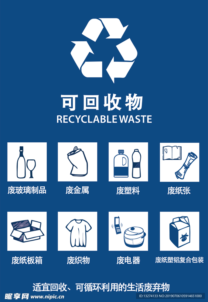 可回收物