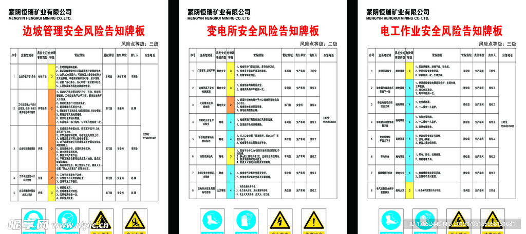 风险告知牌