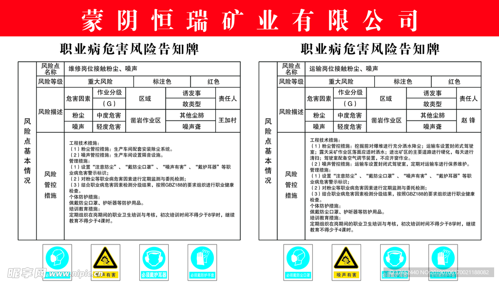 职业病危害风险告知牌