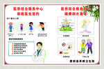 医养结合服务中心