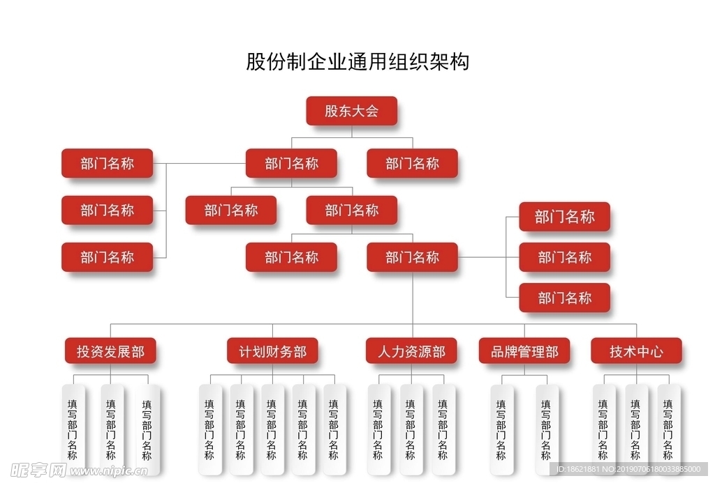 公司组织结构