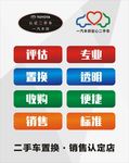 认证二手车八大特点