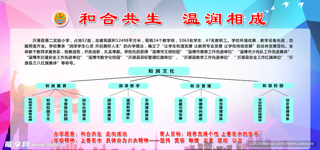 办学理念 办学愿景