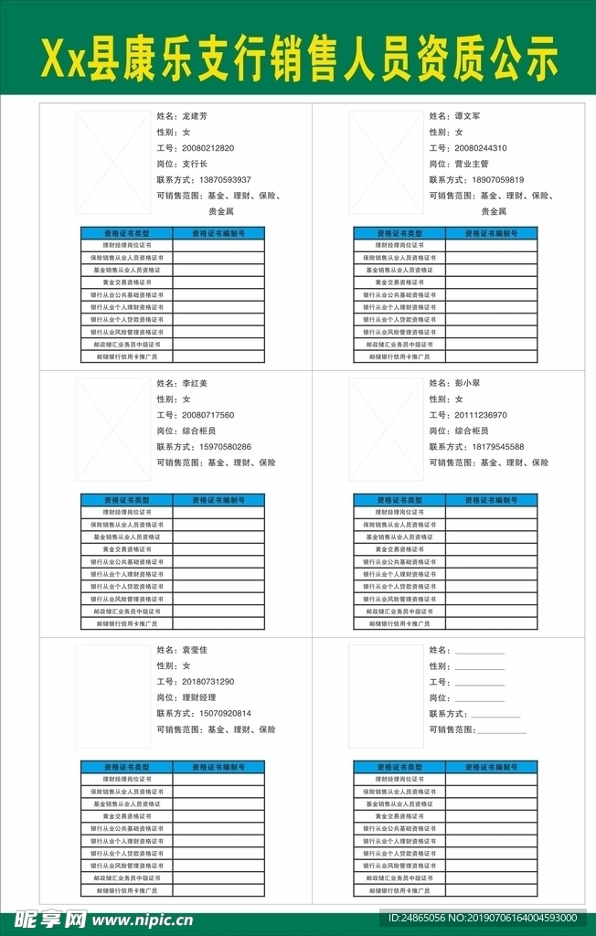 万载县支行销售人员资质公示