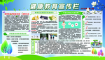 健康教育宣传栏