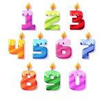生日数字