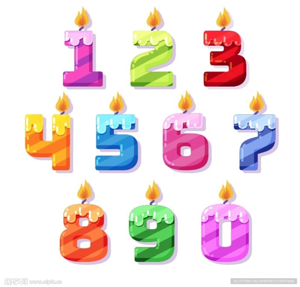 生日数字