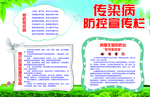 传染宣传栏