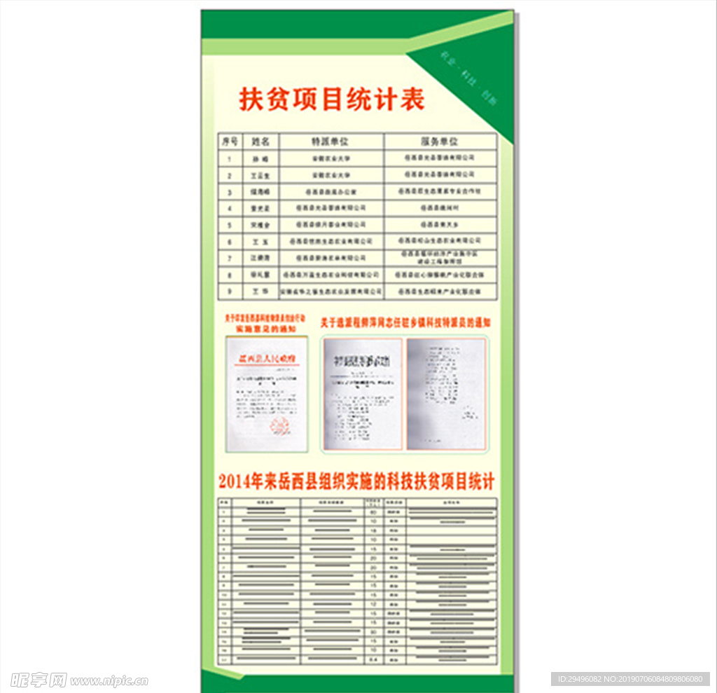 科技农业创新
