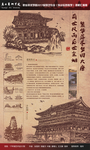 环艺 展板 室内 排版 课题