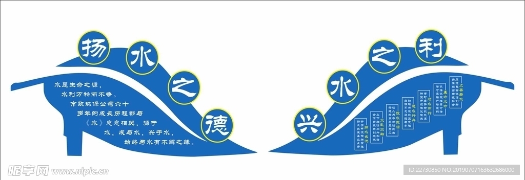 异性标识牌