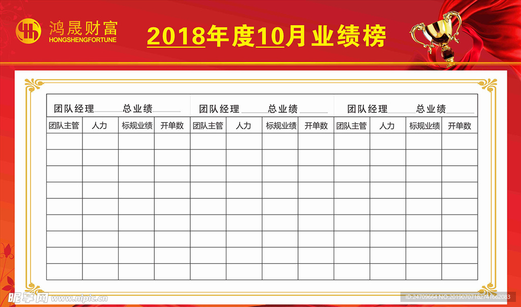业绩榜展板