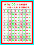 幼儿数字1-100