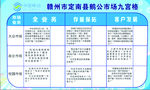 移动九宫格