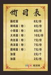 古典价目表