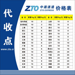 中通快递价目表