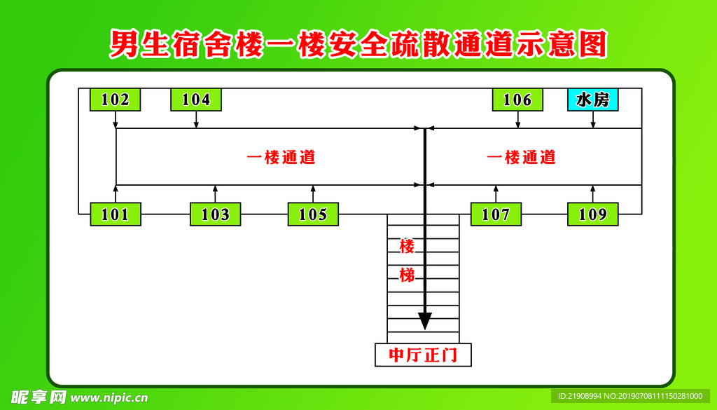 消防疏散图