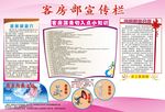 客房部宣传栏