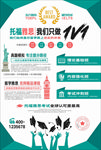 托福雅思培训海报