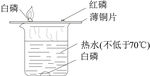 燃烧实验
