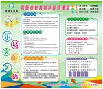 英语广告