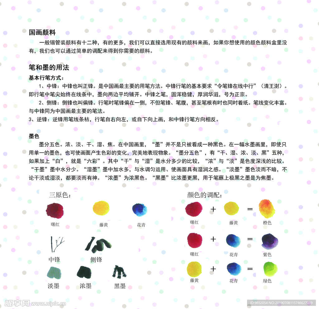 国画常识