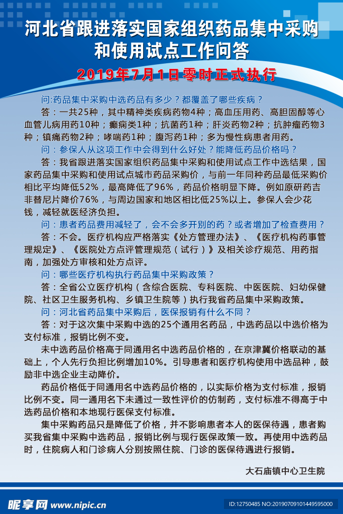 河北省25种药品集中采购展板