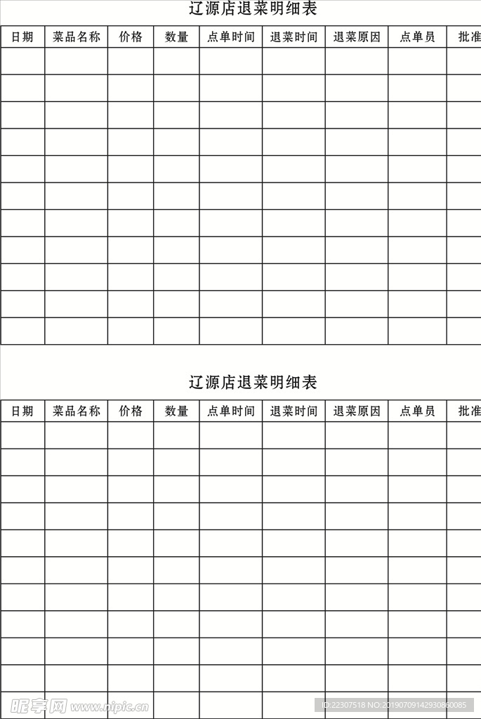 退菜明细表