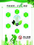 节能减排 社会主义 核心价值观
