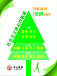 社会主 核心价值观海报