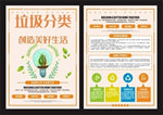 垃圾分类创造美好生活节能环保