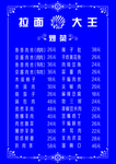 菜谱