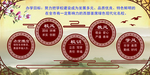 校训