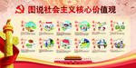 图说社会主义核心价值观