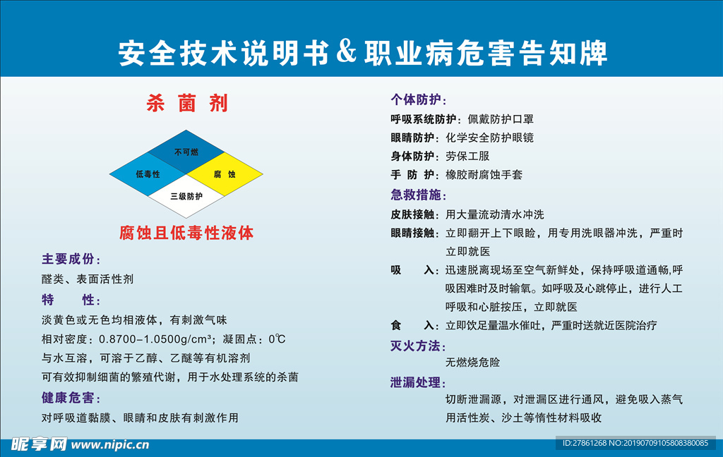 职业病危害告知牌