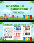 垃圾分类海报
