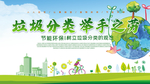 环保