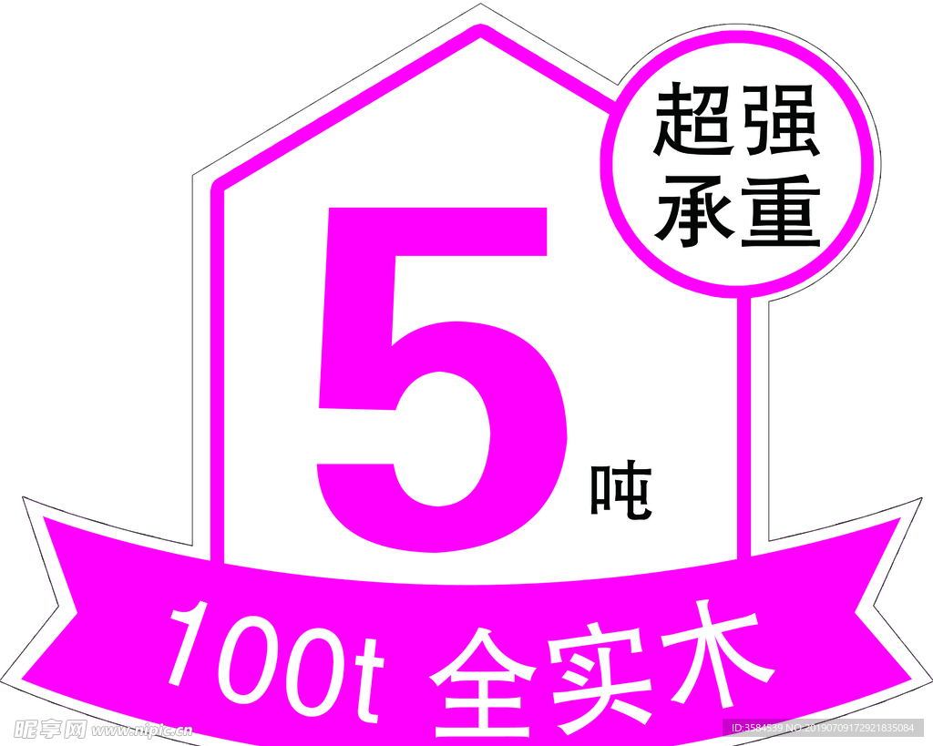 异形标牌