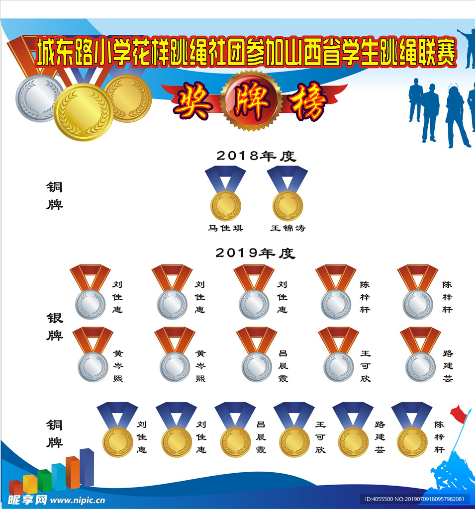 奖牌榜