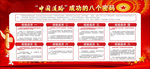 中国道路成功的八个密码