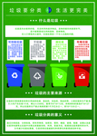 垃圾分类