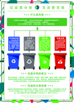 垃圾分类