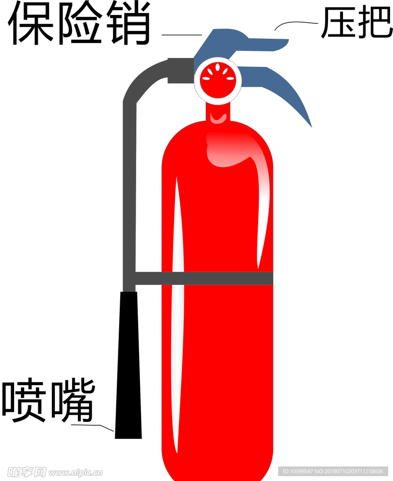 灭火器