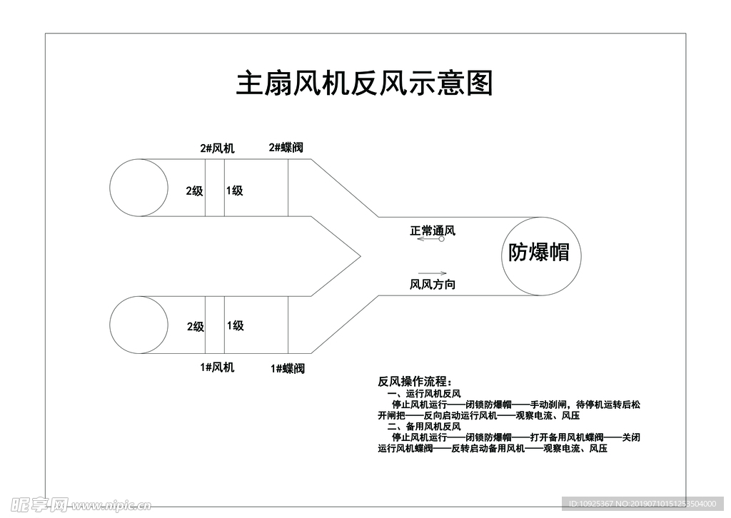示意图