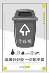 简洁干垃圾垃圾分类系列宣传海报