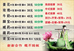 足疗店价格表