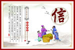 信