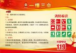 消防安全