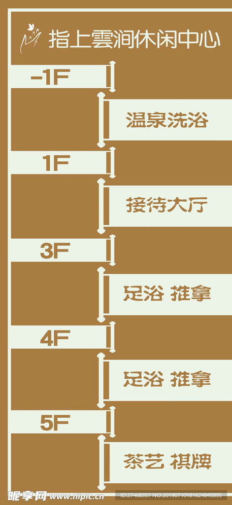 酒店楼层指引图